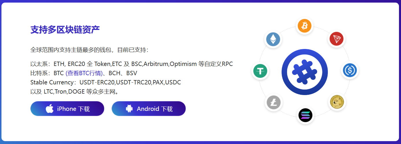 进行时