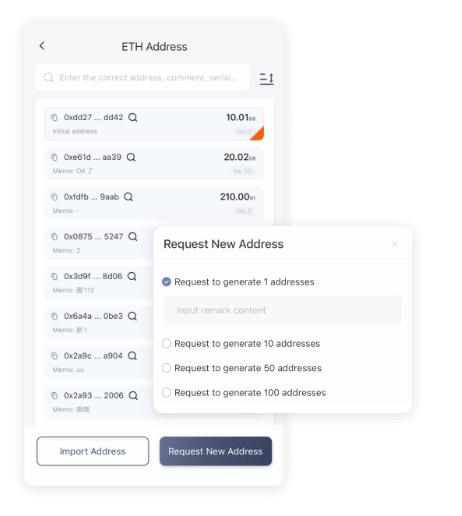 创新成就