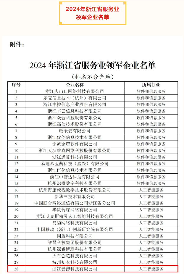 九游会